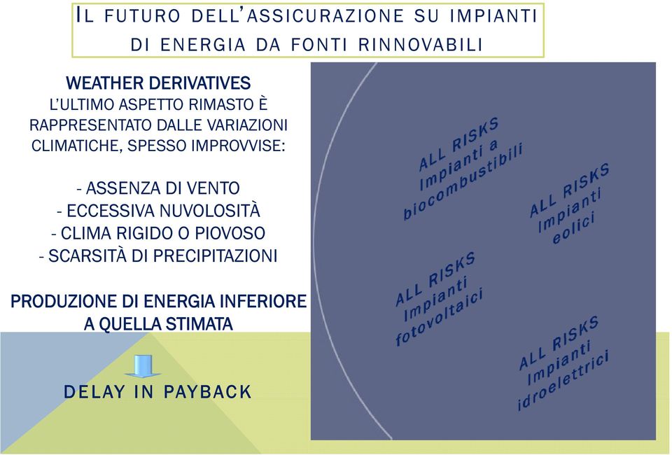 SPESSO IMPROVVISE: - ASSENZA DI VENTO - ECCESSIVA NUVOLOSITÀ - CLIMA RIGIDO O PIOVOSO