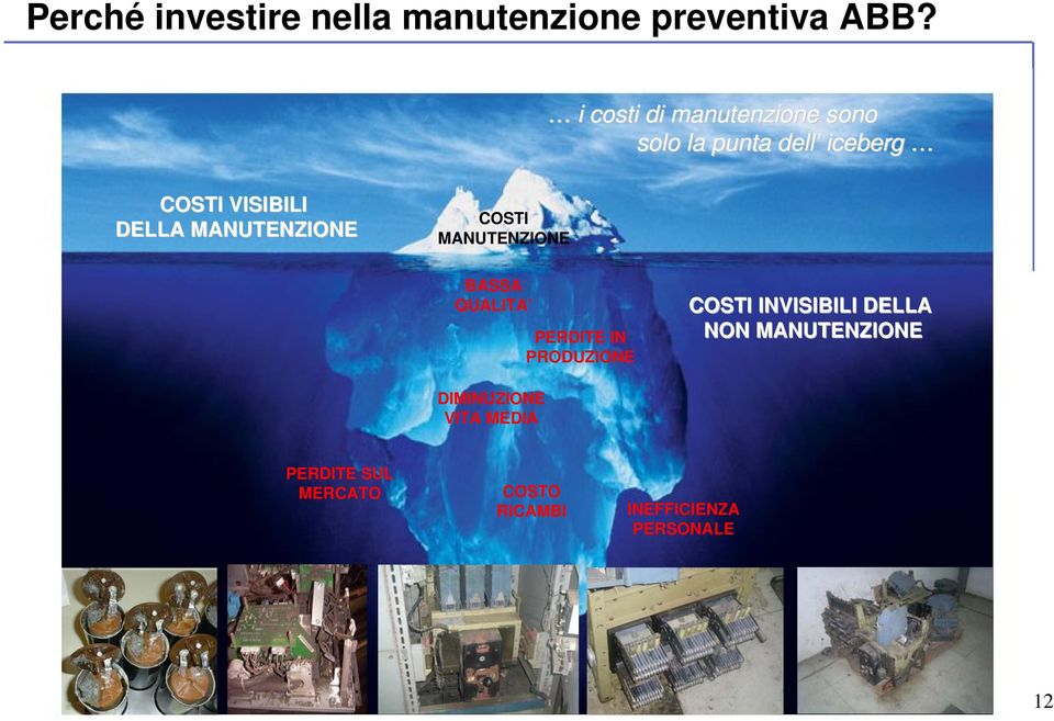 MANUTENZIONE COSTI MANUTENZIONE BASSA QUALITA PERDITE IN PRODUZIONE COSTI