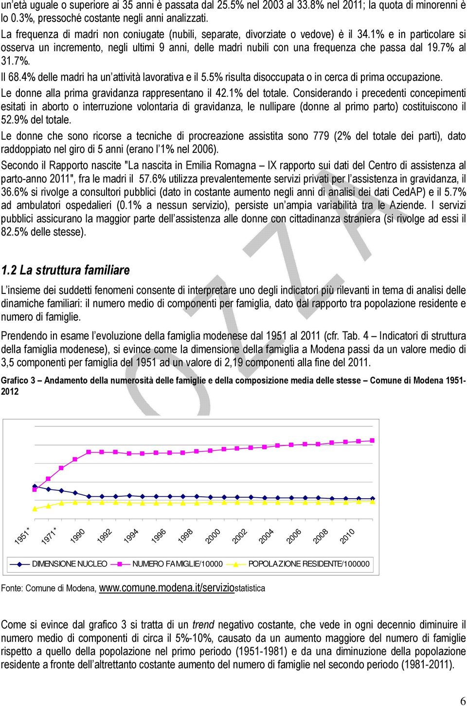 1% e in particolare si osserva un incremento, negli ultimi 9 anni, delle madri nubili con una frequenza che passa dal 19.7% al 31.7%. Il 68.4% delle madri ha un attività lavorativa e il 5.