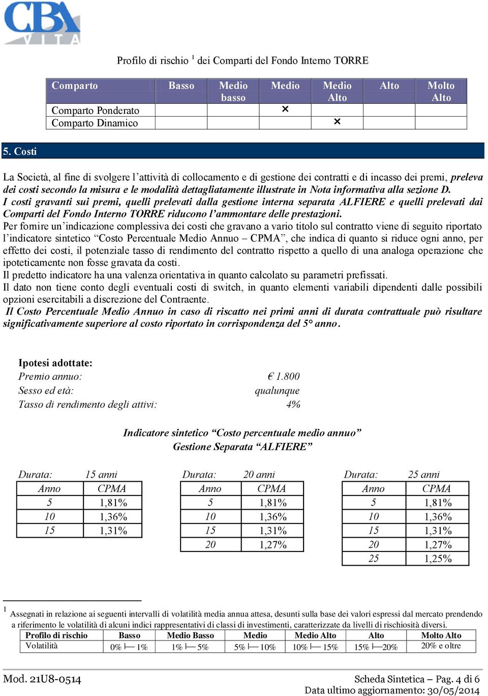 Nota informativa alla sezione D.