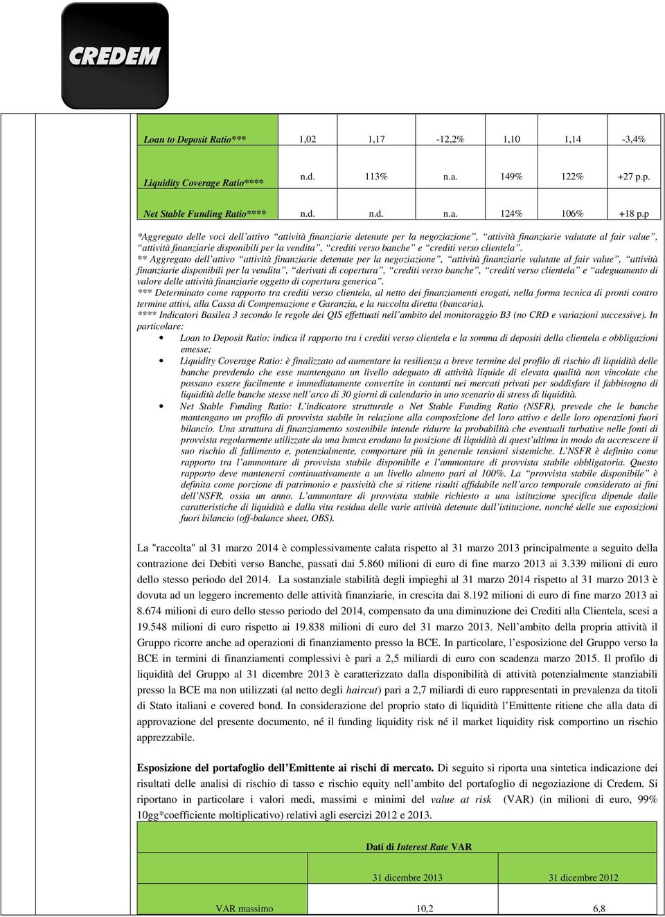 banche e crediti verso clientela.