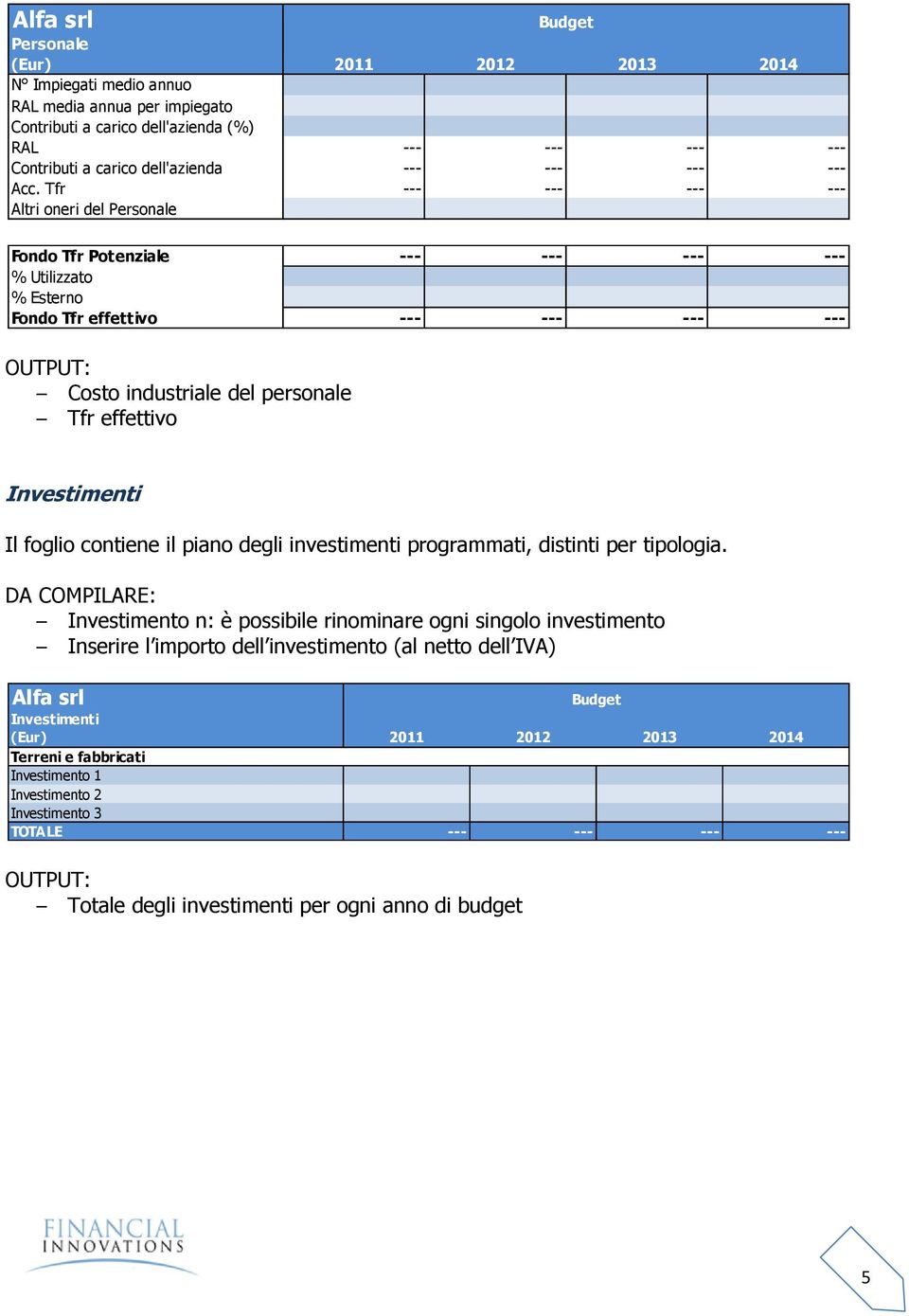 Investimenti Il foglio contiene il piano degli investimenti programmati, distinti per tipologia.