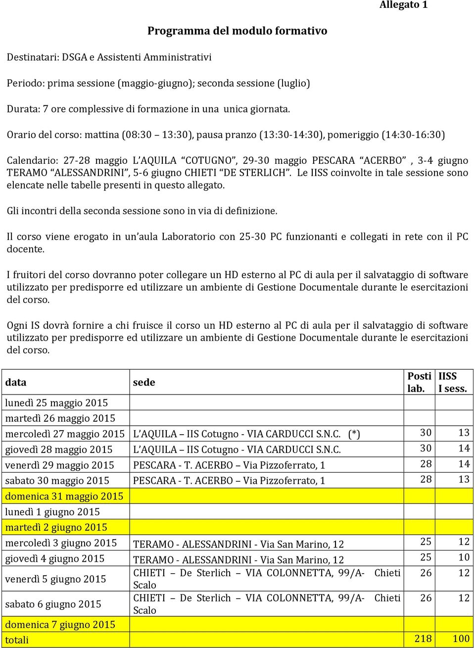 Orario del corso: mattina (0:0 :0), pausa pranzo (:0-:0), pomeriggio (:0-:0) Calendario: - maggio L AQUILA COTUGNO, -0 maggio PESCARA ACERBO, - giugno TERAMO ALESSANDRINI, - giugno CHIETI DE STERLICH.