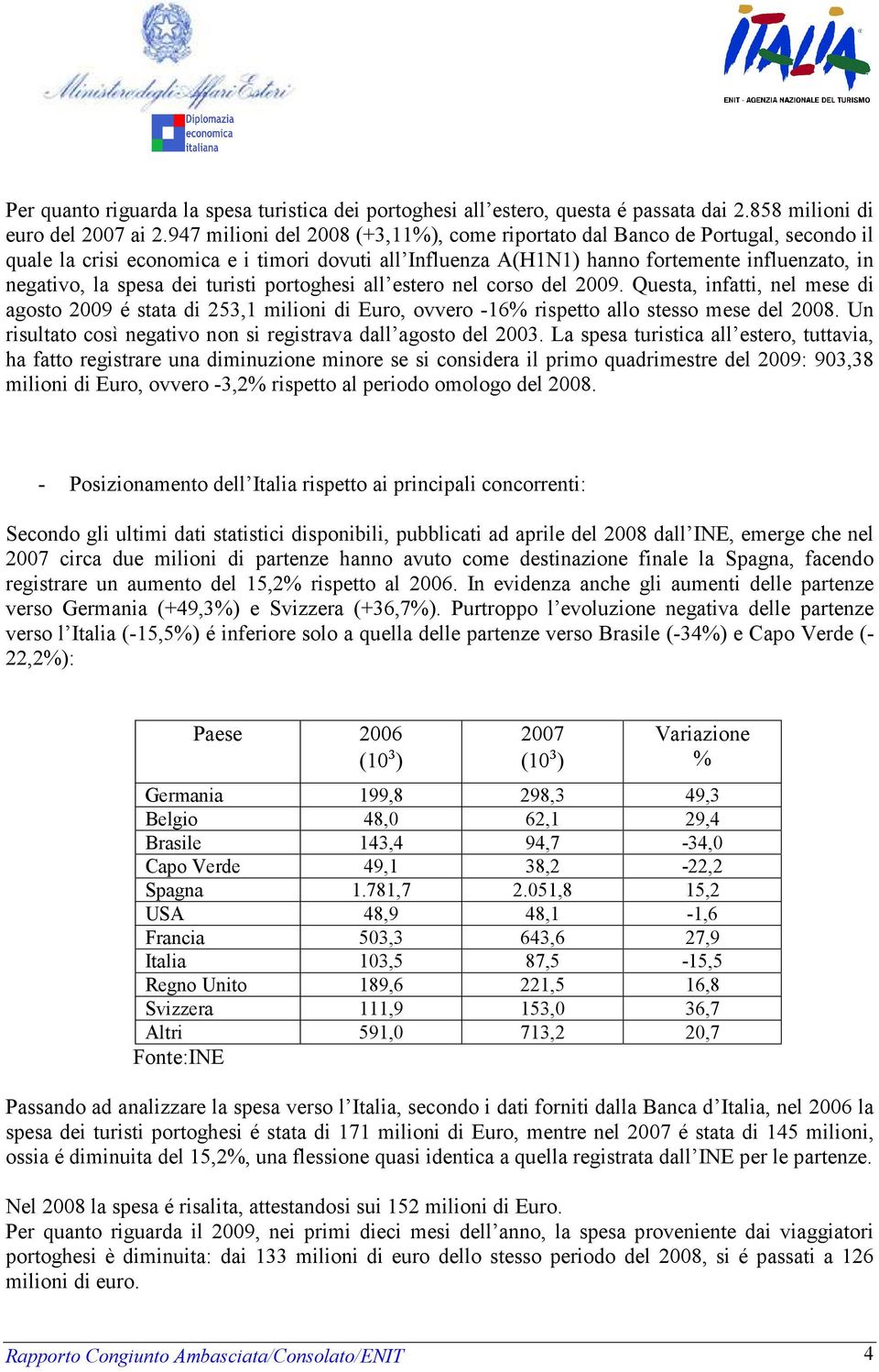 dei turisti portoghesi all estero nel corso del 2009. Questa, infatti, nel mese di agosto 2009 é stata di 253,1 milioni di Euro, ovvero -16% rispetto allo stesso mese del 2008.