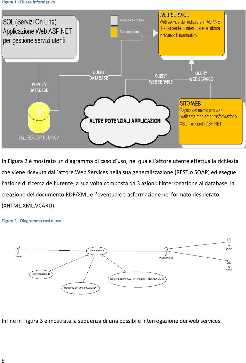 composta da 3 azioni: l interrogazione al database, la creazione del documento RDF/XML e l eventuale trasformazione nel formato