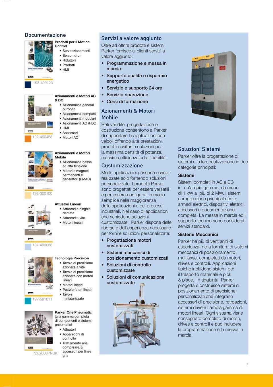 (PMAC) 2-00 Attuatori Lineari Attuatori a cinghia dentata Attuatori a vite Motori lineari 7-49 Tecnologia Precision Tavole di precisione azionate a vite Tavole di precisione azionate con motori