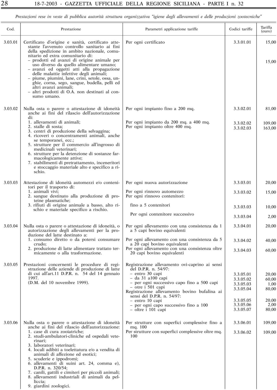 01 Certificato d origine e sanità, certificato attestante l avvenuto controllo sanitario ai fini Per ogni certificato 3.3.01.01 15,00 della spedizione in ambito nazionale, comunitario ed extra