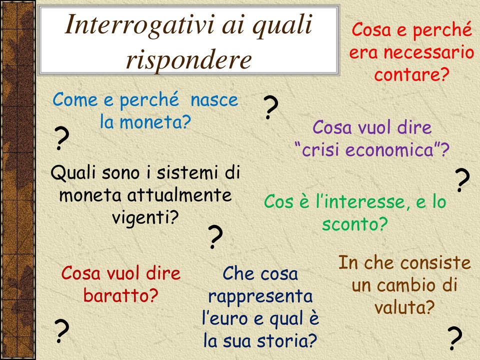 ?? Che cosa rappresenta l euro e qual è la sua storia?