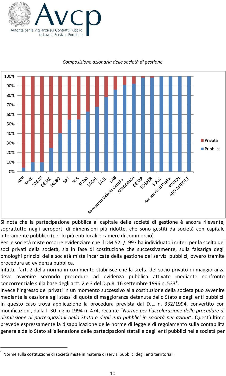 Per le società miste occorre evidenziare che il DM 521/1997 ha individuato i criteri per la scelta dei soci privati della società, sia in fase di costituzione che successivamente, sulla falsariga