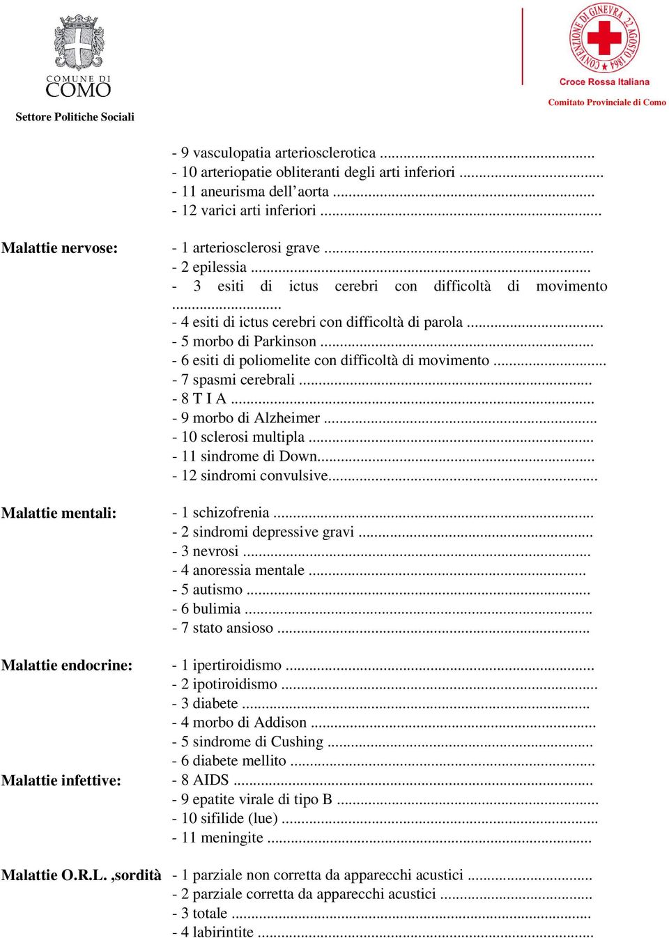 .. - 6 esiti di poliomelite con difficoltà di movimento... - 7 spasmi cerebrali... - 8 T I A... - 9 morbo di Alzheimer... - 10 sclerosi multipla... - 11 sindrome di Down... - 12 sindromi convulsive.