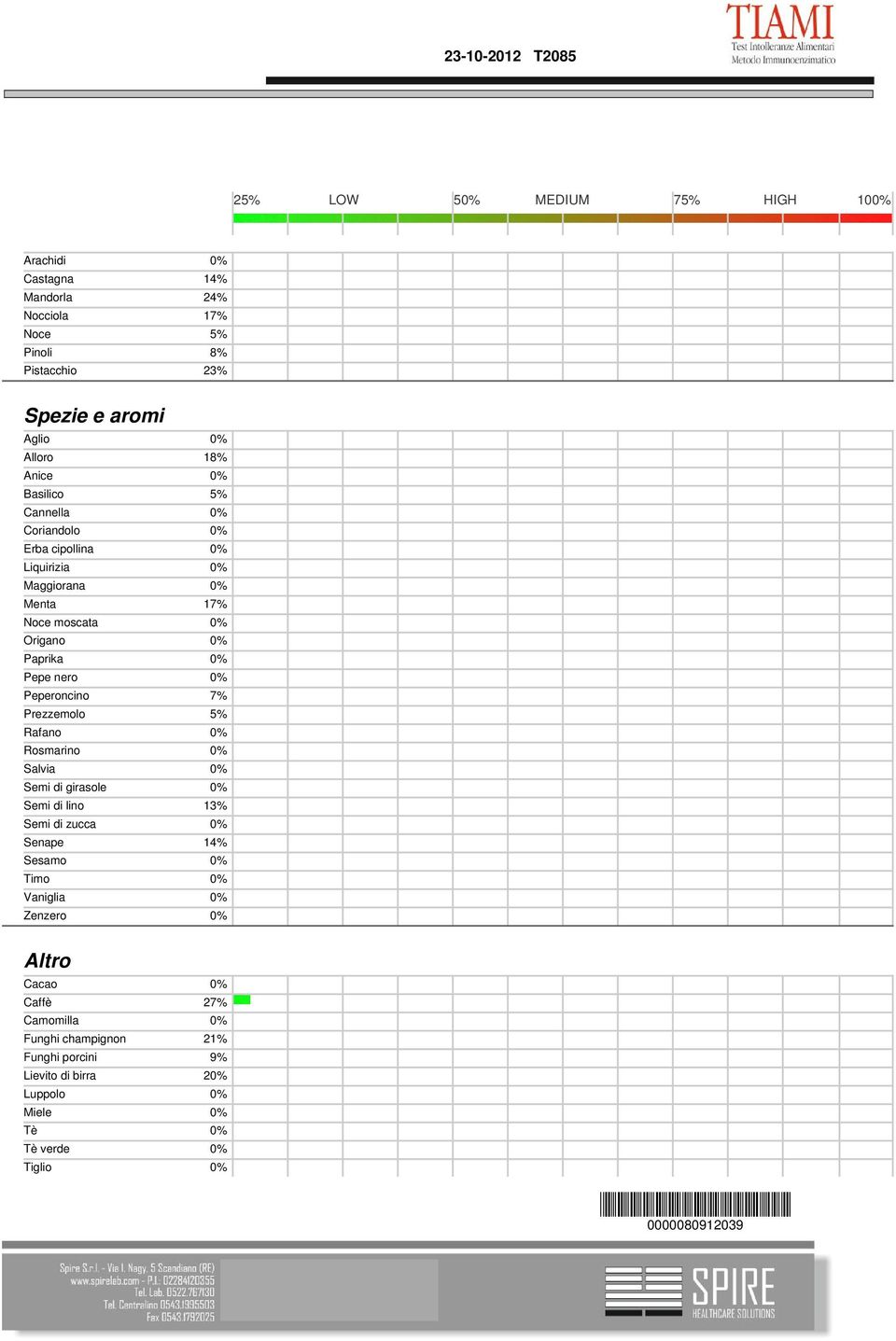 nero 0% Peperoncino 7% Prezzemolo 5% Rafano 0% Rosmarino 0% Salvia 0% Semi di girasole 0% Semi di lino 13% Semi di zucca 0% Senape 14% Sesamo 0% Timo 0% Vaniglia 0%