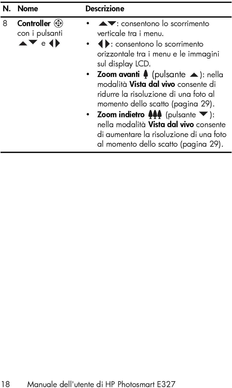 Zoom avanti (pulsante ): nella modalità Vista dal vivo consente di ridurre la risoluzione di una foto al momento dello scatto