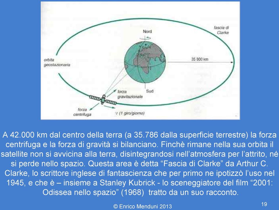 spazio. Questa area è detta Fascia di Clarke da Arthur C.