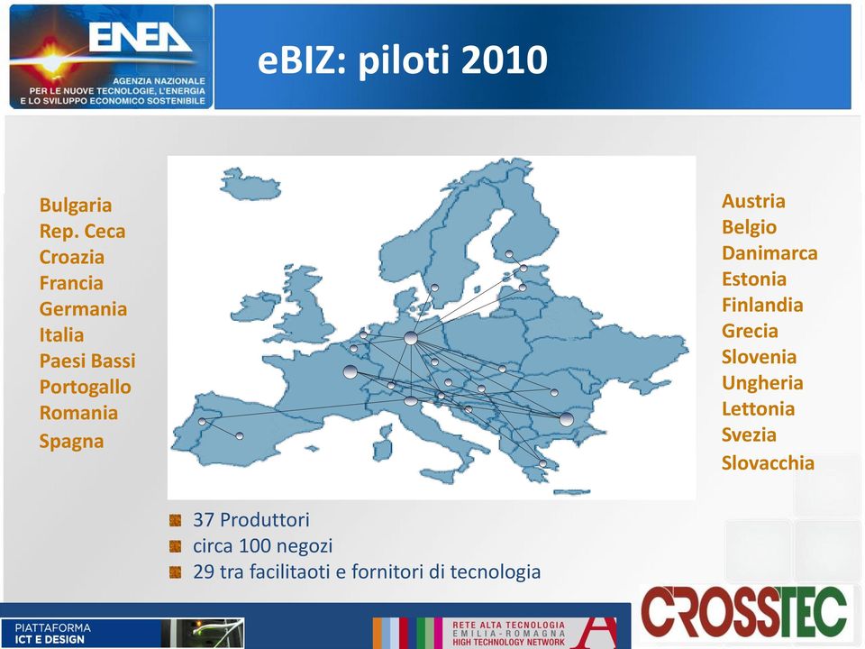 Spagna Austria Belgio Danimarca Estonia Finlandia Grecia Slovenia