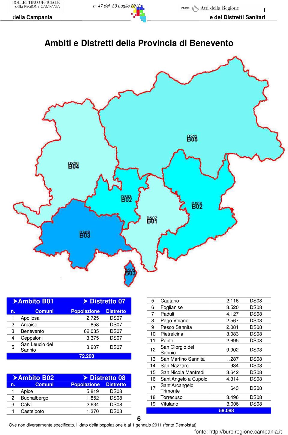 725 DS07 2 Arpaise 858 DS07 3 Benevento 62.035 DS07 4 Ceppaloni 3.375 DS07 5 San Leucio del 3.207 DS07 72.200 Ambito B02 Distretto 08 1 Apice 5.819 DS08 2 Buonalbergo 1.852 DS08 3 Calvi 2.