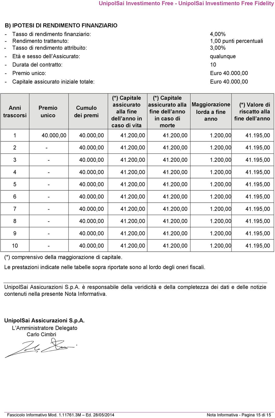 000,00 Anni trascorsi Premio unico Cumulo dei premi () Capitale assicurato alla fine dell anno in caso di vita () Capitale assicurato alla fine dell anno in caso di morte Maggiorazione lorda a fine