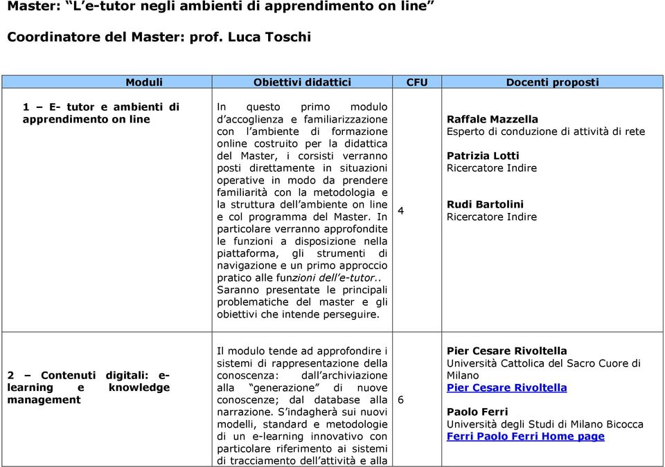 costruito per la didattica del Master, i corsisti verranno posti direttamente in situazioni operative in modo da prendere familiarità con la metodologia e la struttura dell ambiente on line e col