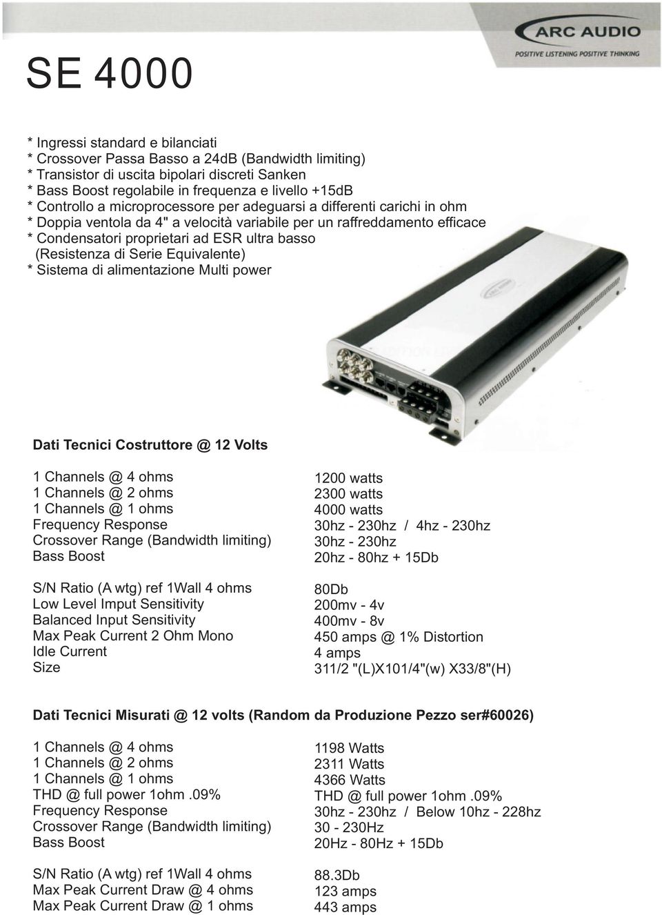 Equivalente) * Sistema di alimentazione Multi power Dati Tecnici Costruttore @ 12 Volts 1 Channels @ 4 ohms 1 Channels @ 2 ohms 1 Channels @ 1 ohms Frequency Response Crossover Range (Bandwidth