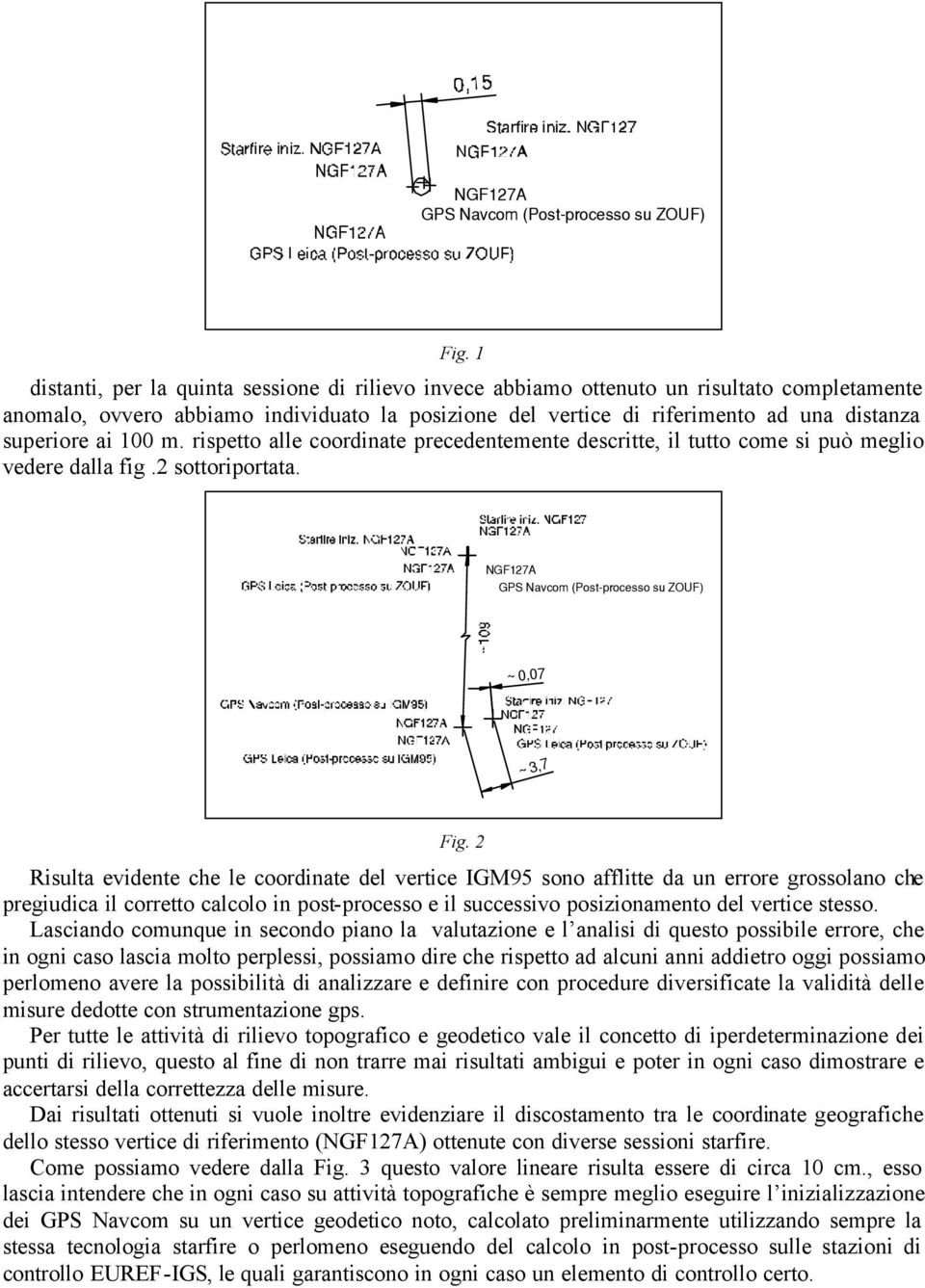 ai 100 m. rispetto alle coordinate precedentemente descritte, il tutto come si può meglio vedere dalla fig.2 sottoriportata. NGF127A GPS Navcom (Post processo su ZOUF) ~ 0,07 ~ 3,7 Fig.