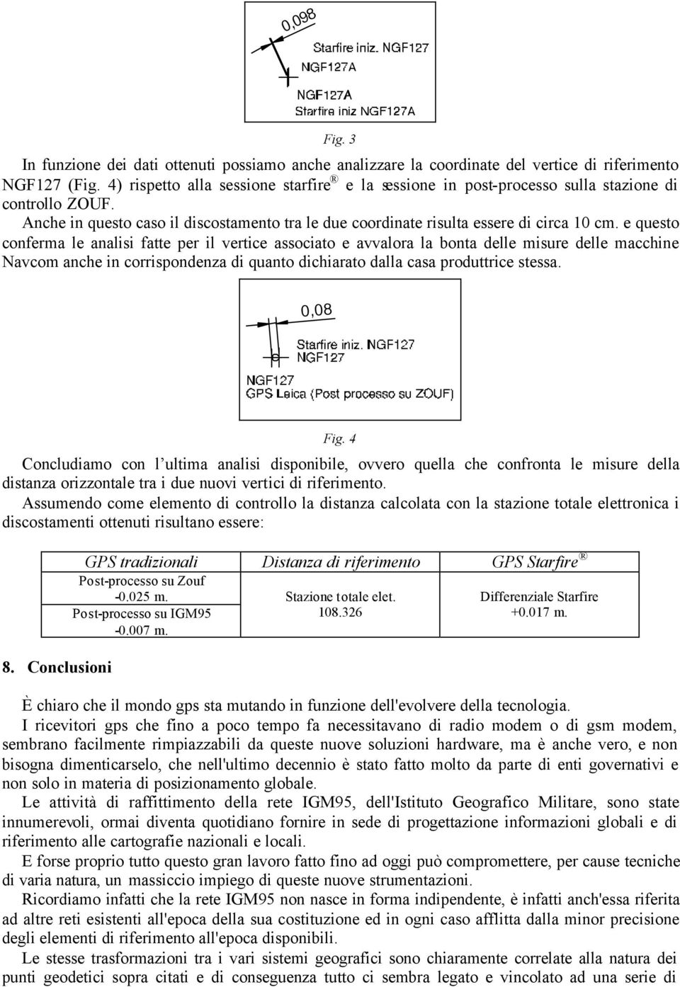 e questo conferma le analisi fatte per il vertice associato e avvalora la bonta delle misure delle macchine Navcom anche in corrispondenza di quanto dichiarato dalla casa produttrice stessa. 0,08 Fig.