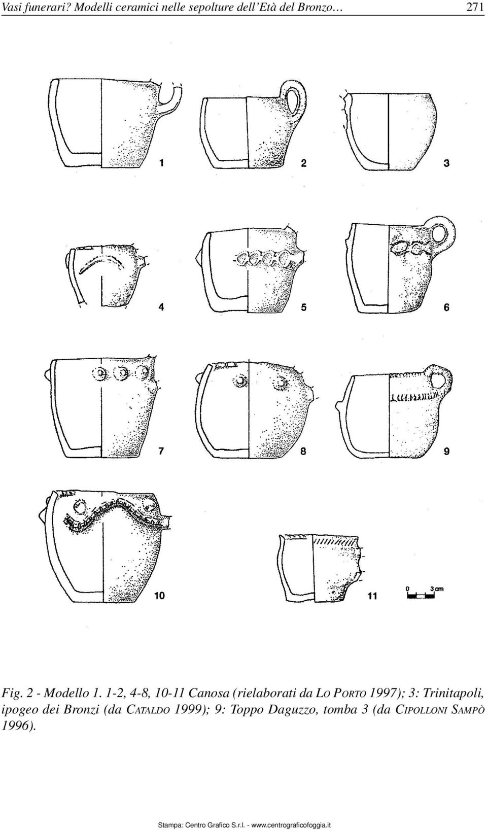 2 - Modello 1.