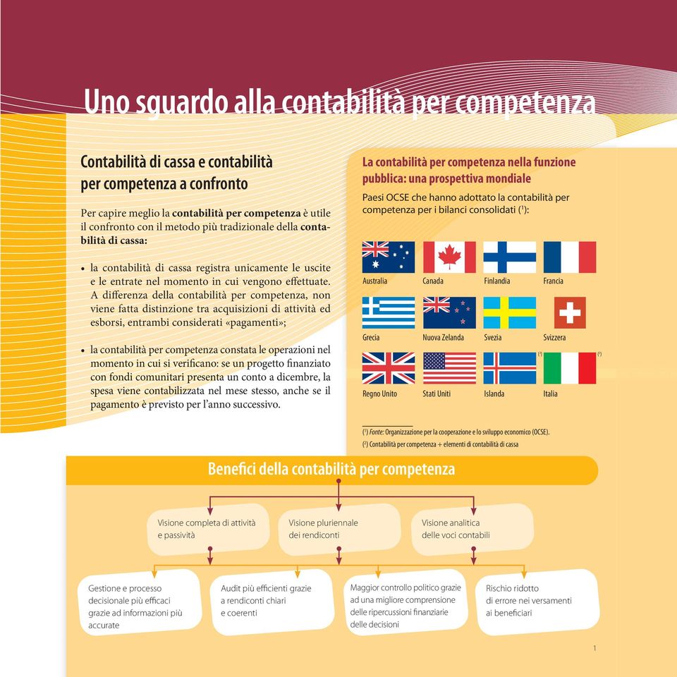 A differenza della contabilità per competenza, non viene fatta distinzione tra acquisizioni di attività ed esborsi, entrambi considerati «pagamenti»; la contabilità per competenza constata le