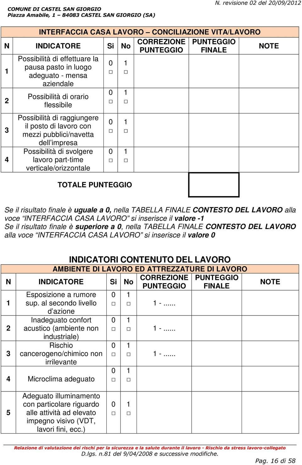 mensa aziendale Possibilità di orario flessibile Possibilità di raggiungere il posto di lavoro con mezzi pubblici/navetta dell impresa Possibilità di svolgere lavoro part-time verticale/orizzontale