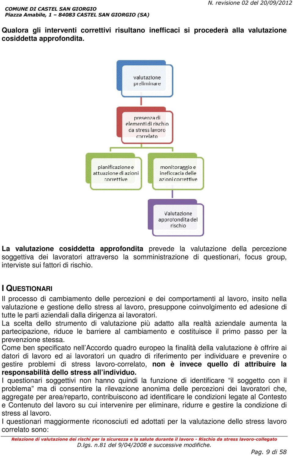 I QUESTIONARI Il processo di cambiamento delle percezioni e dei comportamenti al lavoro, insito nella valutazione e gestione dello stress al lavoro, presuppone coinvolgimento ed adesione di tutte le