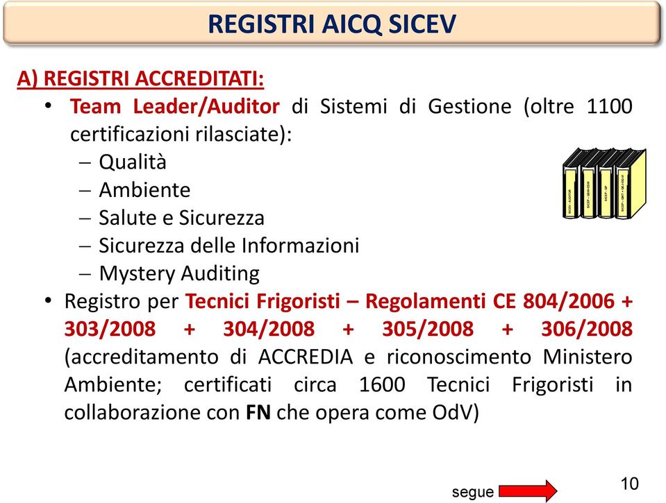 Auditing Registro per Tecnici Frigoristi Regolamenti CE 804/2006 + 303/2008 + 304/2008 + 305/2008 + 306/2008 (accreditamento di