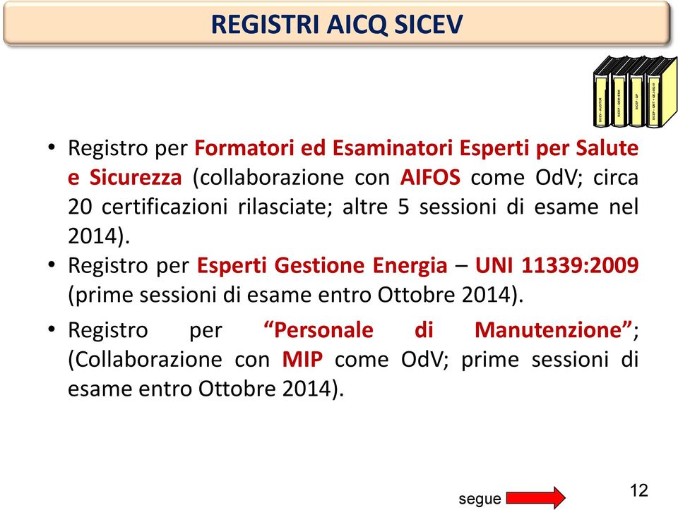 di esame nel 2014). Registro per Esperti Gestione Energia UNI 11339:2009 (prime sessioni di esame entro Ottobre 2014).