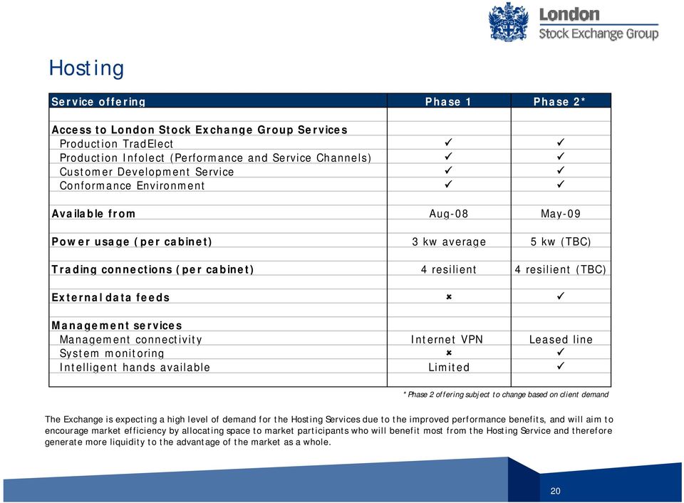 services Management connectivity Internet VPN Leased line System monitoring Intelligent hands available Limited * Phase 2 offering subject to change based on client demand The Exchange is expecting a