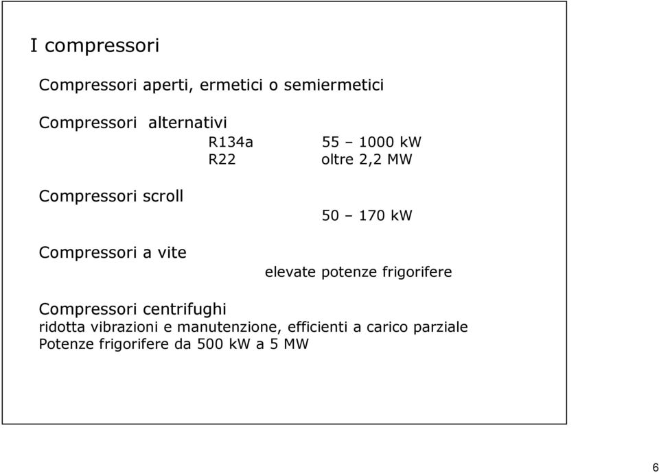 2,2 MW 50 170 kw elevate potenze frigorifere Compressori centrifughi ridotta