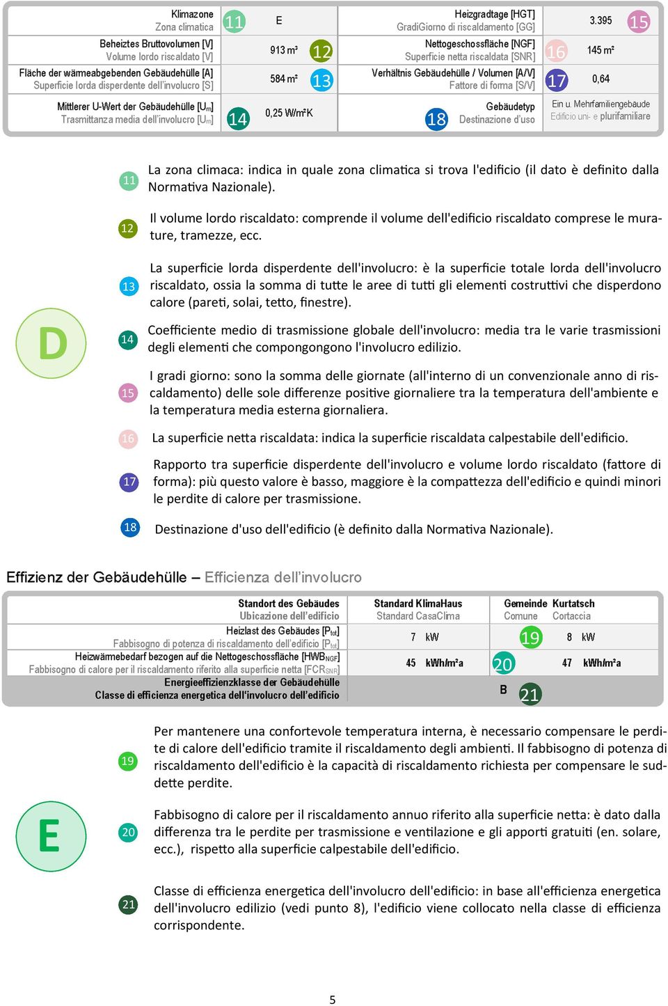 La superficie lorda disperdente dell'involucro: è la superficie totale lorda dell'involucro riscaldato, ossia la somma di tutte le aree di tutti gli elementi costruttivi che disperdono calore