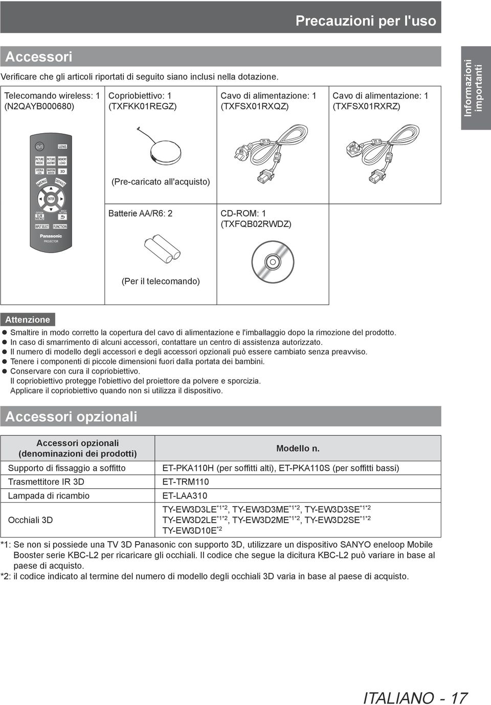 all'acquisto) Batterie AA/R6: 2 CD-ROM: 1 (TXFQB02RWDZ) (Per il telecomando) Attenzione zsmaltire in modo corretto la copertura del cavo di alimentazione e l'imballaggio dopo la rimozione del