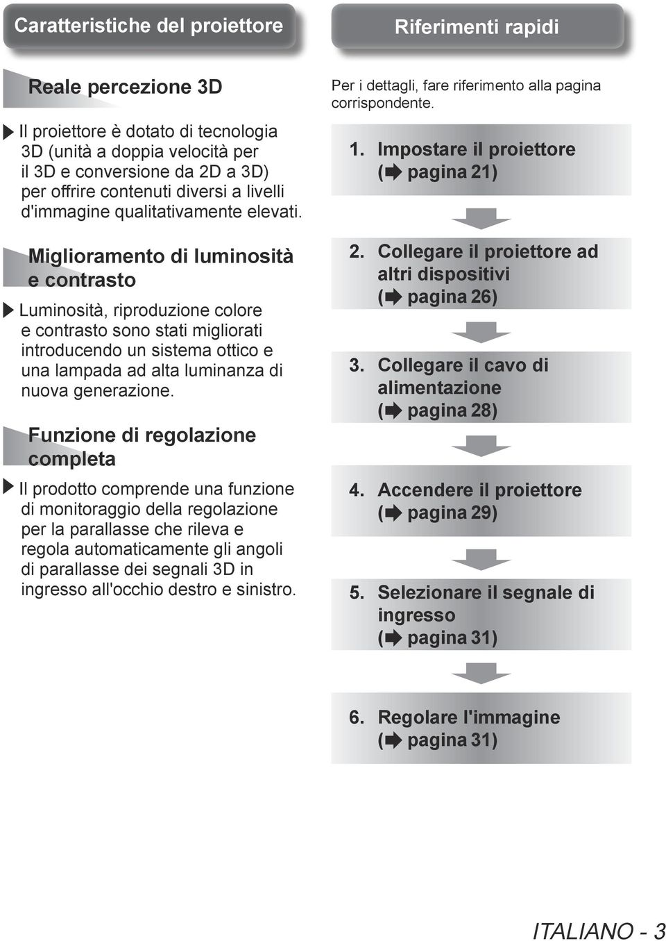 Miglioramento di luminosità e contrasto Luminosità, riproduzione colore e contrasto sono stati migliorati introducendo un sistema ottico e una lampada ad alta luminanza di nuova generazione.