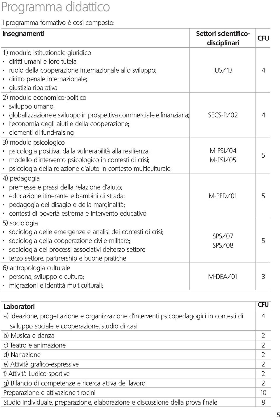 l economia degli aiuti e della cooperazione;. elementi di fund-raising 3) modulo psicologico. psicologia positiva: dalla vulnerabilità alla resilienza;.