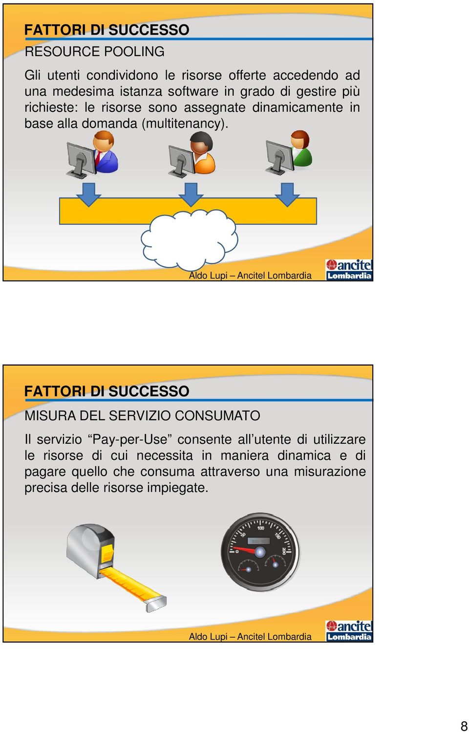 FATTORI DI SUCCESSO MISURA DEL SERVIZIO CONSUMATO Il servizio Pay-per-Use consente all utente di utilizzare le risorse