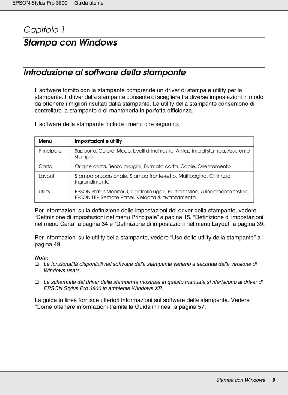 Le utility della stampante consentono di controllare la stampante e di mantenerla in perfetta efficienza. Il software della stampante include i menu che seguono.