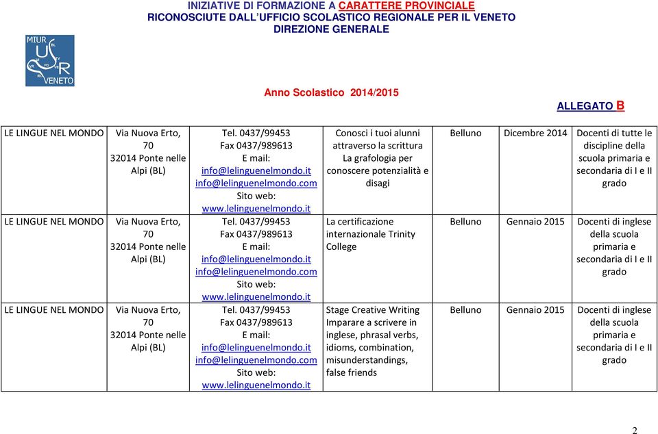 verbs, idioms, combination, misunderstandings, false friends Belluno Dicembre 2014 Docenti di tutte le discipline della scuola primaria e secondaria di I e II