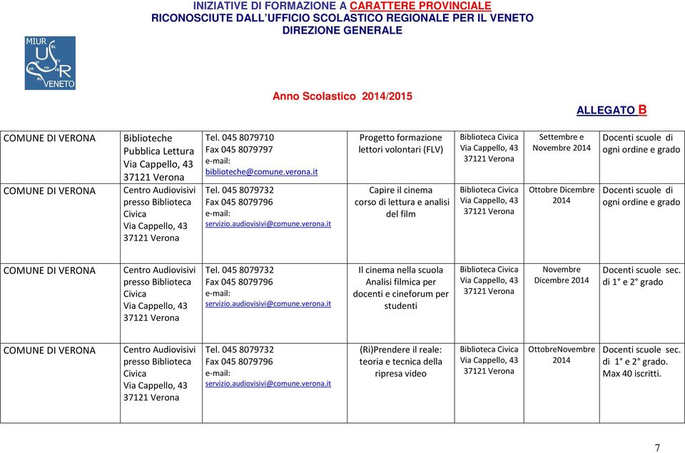 it Progetto formazione lettori volontari (FLV) Capire il cinema corso di lettura e analisi del film Settembre e 2014 Ottobre Dicembre 2014 Docenti scuole di ogni