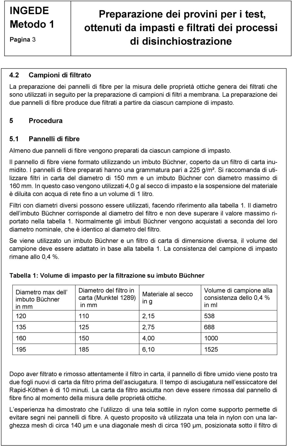 membrana. La preparazione dei due pannelli di fibre produce due filtrati a partire da ciascun campione di impasto. 5 Procedura 5.