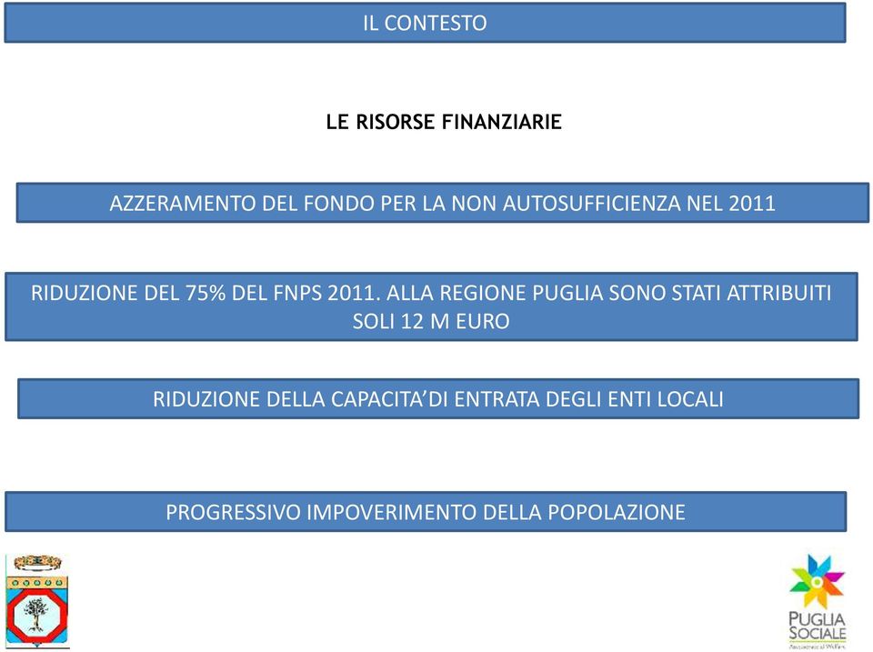 ALLA REGIONE PUGLIA SONO STATI ATTRIBUITI SOLI 12 M EURO RIDUZIONE