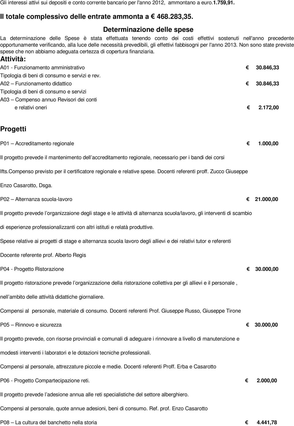 prevedibili, gli effettivi fabbisogni per l'anno 2013. Non sono state previste spese che non abbiamo adeguata certezza di copertura finanziaria. Attività: A01 - Funzionamento amministrativo 30.