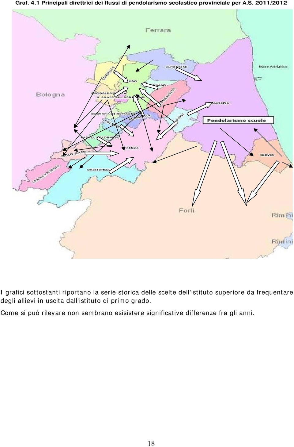 2011/2012 I grafici sottostanti riportano la serie storica delle scelte dell'istituto