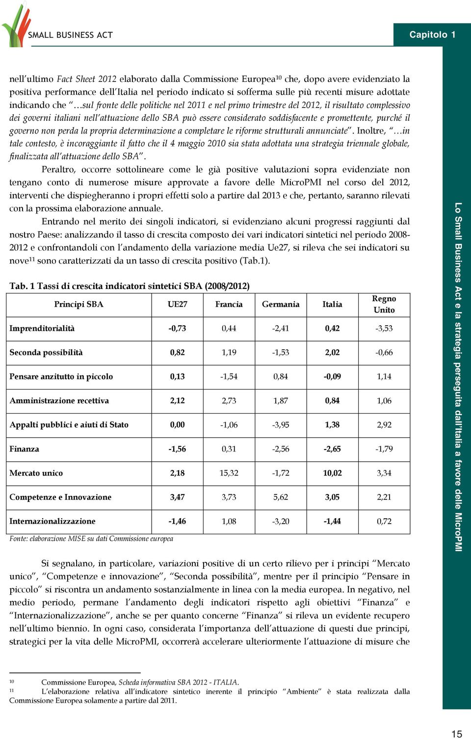 strategia perseguita