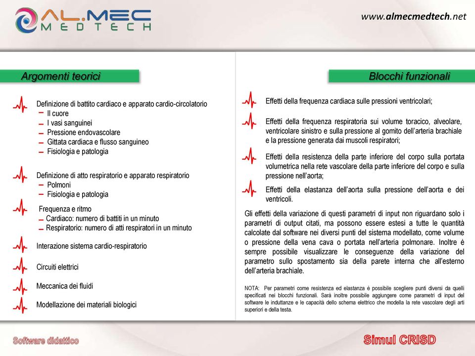 in un minuto Interazione sistema cardio-respiratorio Circuiti elettrici Meccanica dei fluidi Modellazione dei materiali biologici Effetti della frequenza cardiaca sulle pressioni ventricolari;