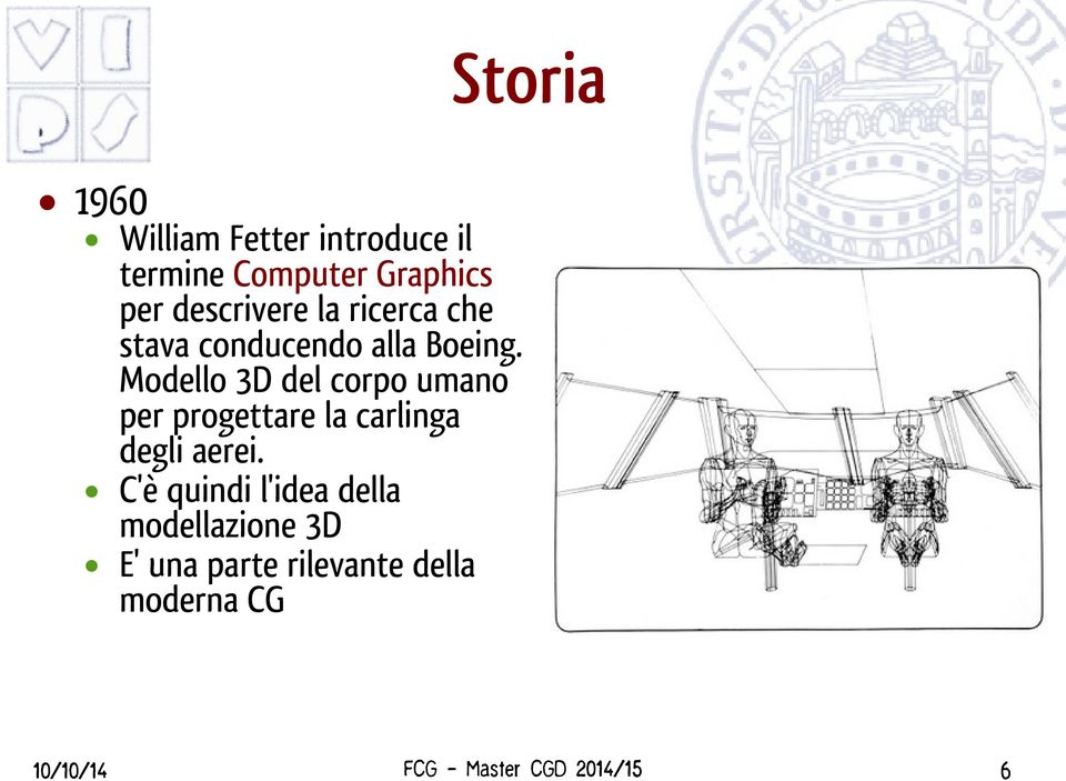 Modello 3D del corpo umano per progettare la carlinga degli aerei.