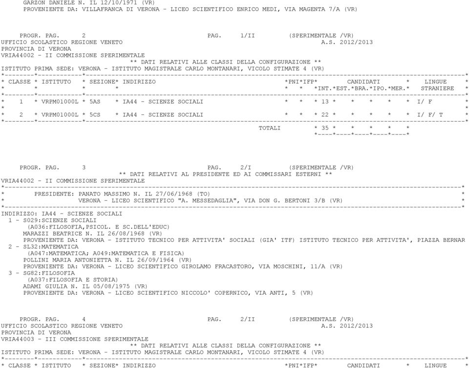 SOCIALI * 13 * I/ F * * 2 * VRPM01000L * 5CS * IA44 - SCIENZE SOCIALI * 22 * I/ F/ T * TOTALI * 35 * PROGR. PAG. 3 PAG.