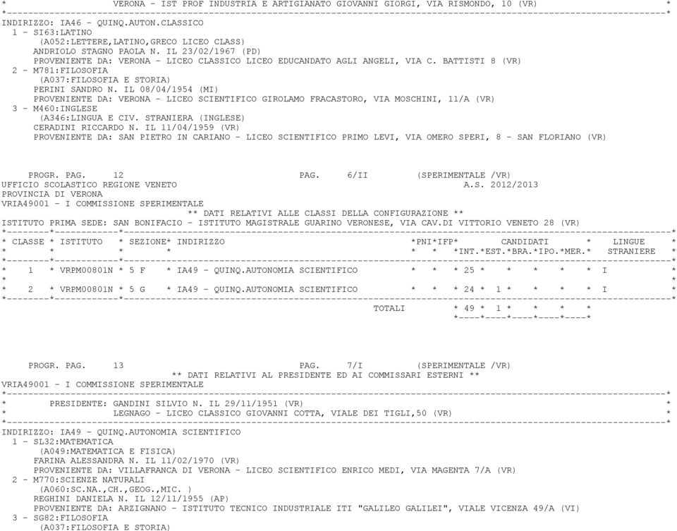 BATTISTI 8 (VR) 2 - M781:FILOSOFIA (A037:FILOSOFIA E STORIA) PERINI SANDRO N.