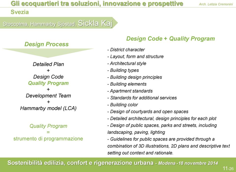 Standards for additional services - Building color - Design of courtyards and open spaces - Detailed architectural, design principles for each plot - Design of public spaces, parks and streets,